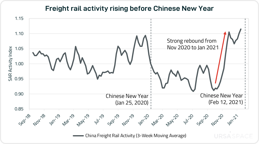 China freight rail-1