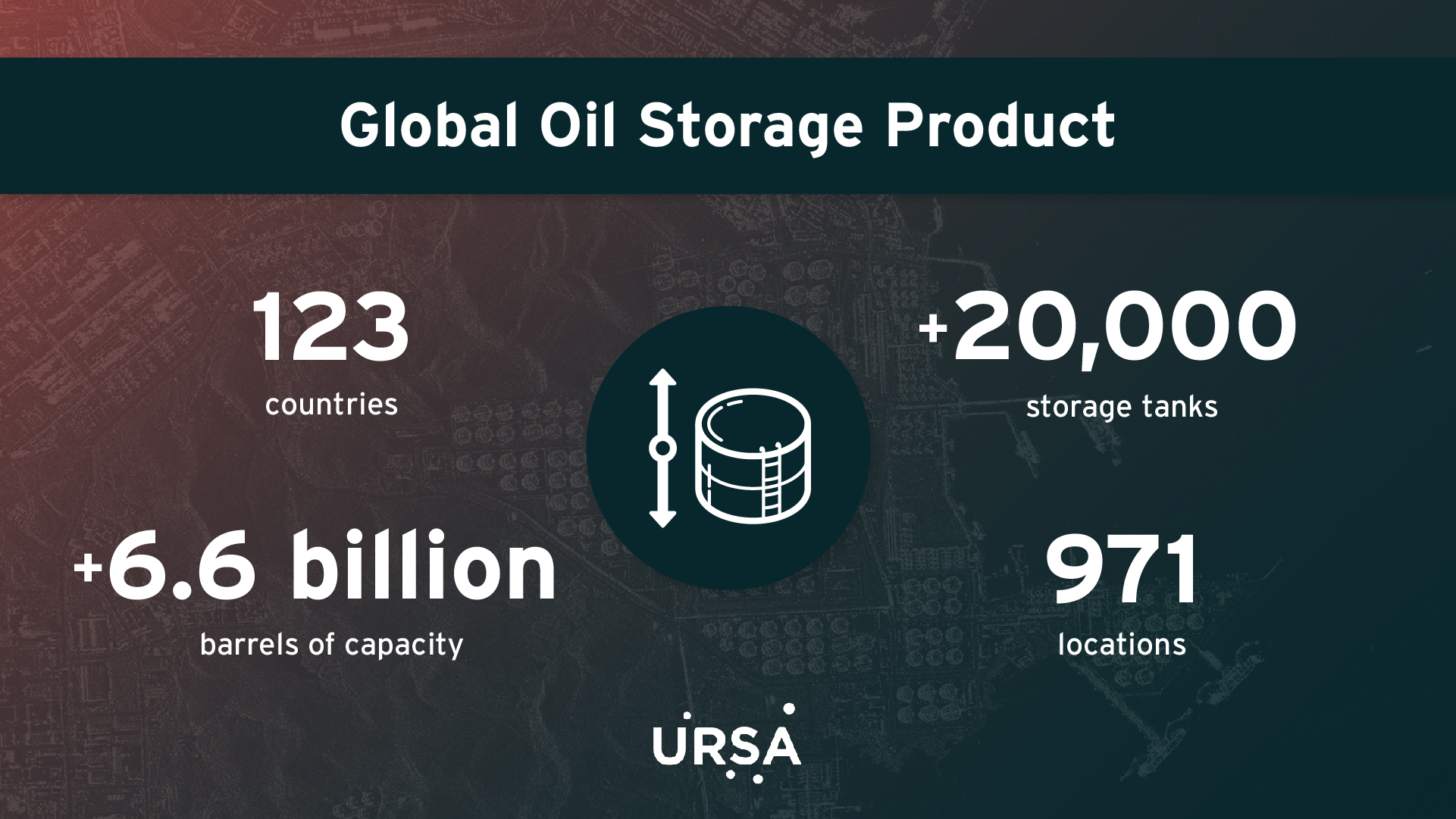 Ursa Space Oil by Numbers (1)