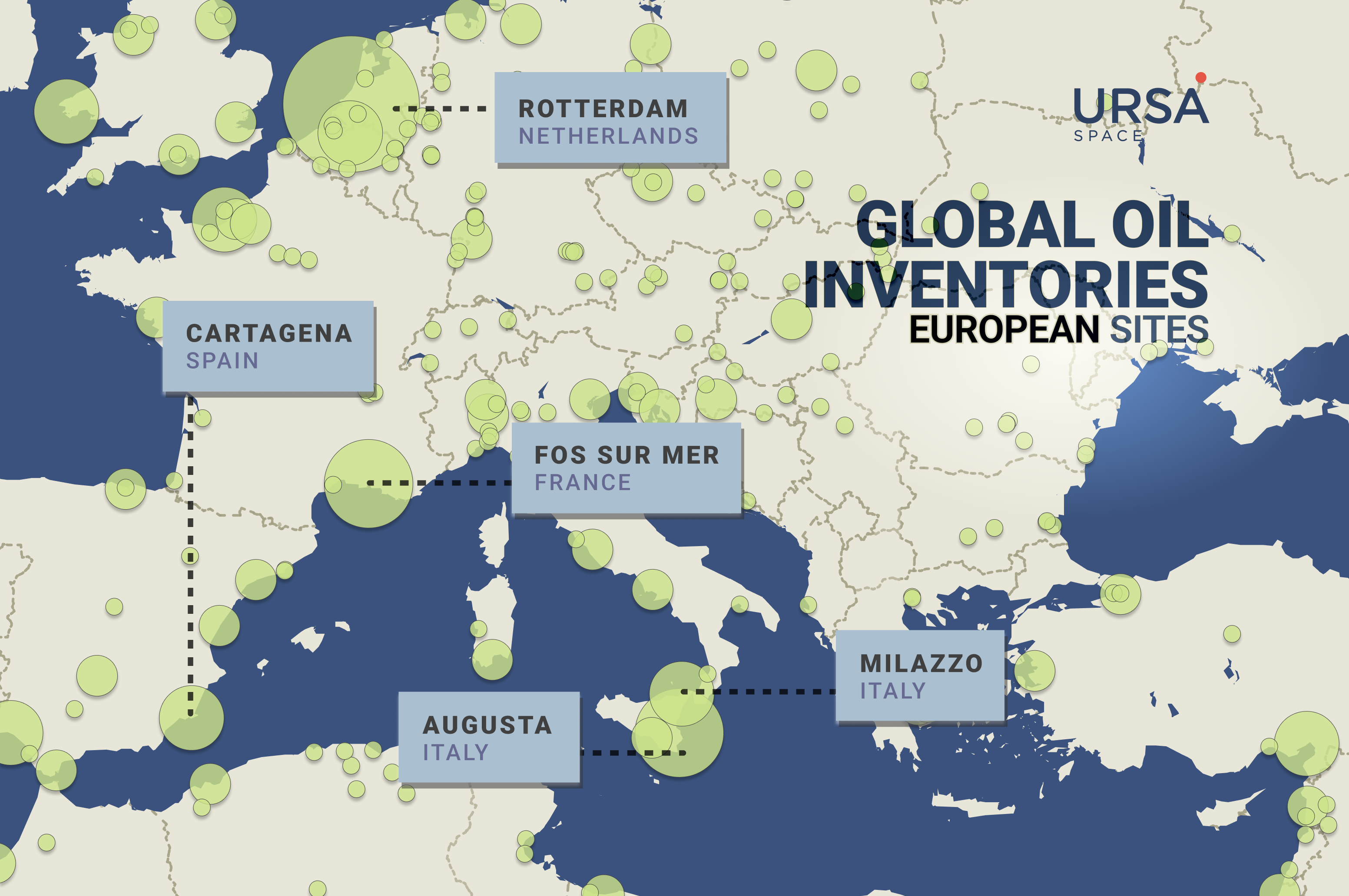 European Site - Global Oil Inventories